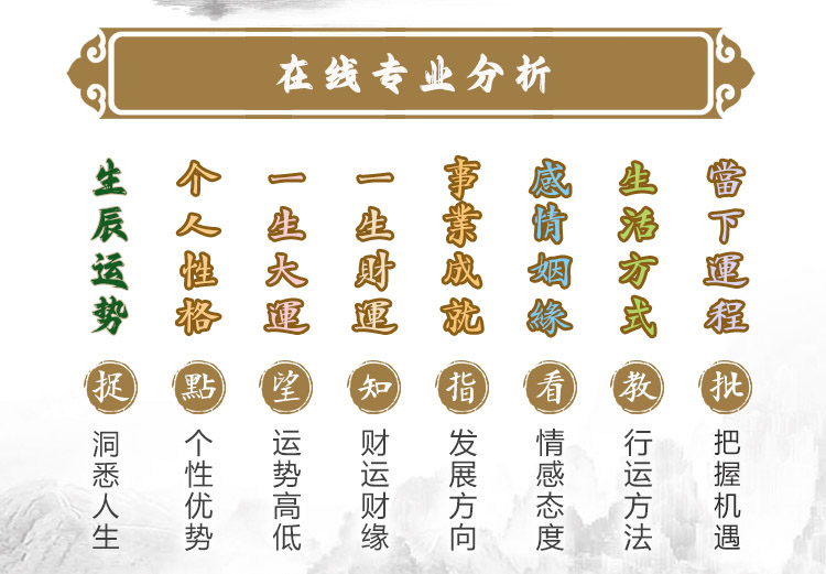 测试后您将知道以下信息